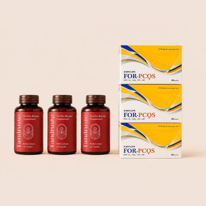 Hormone balance 3-month Deal